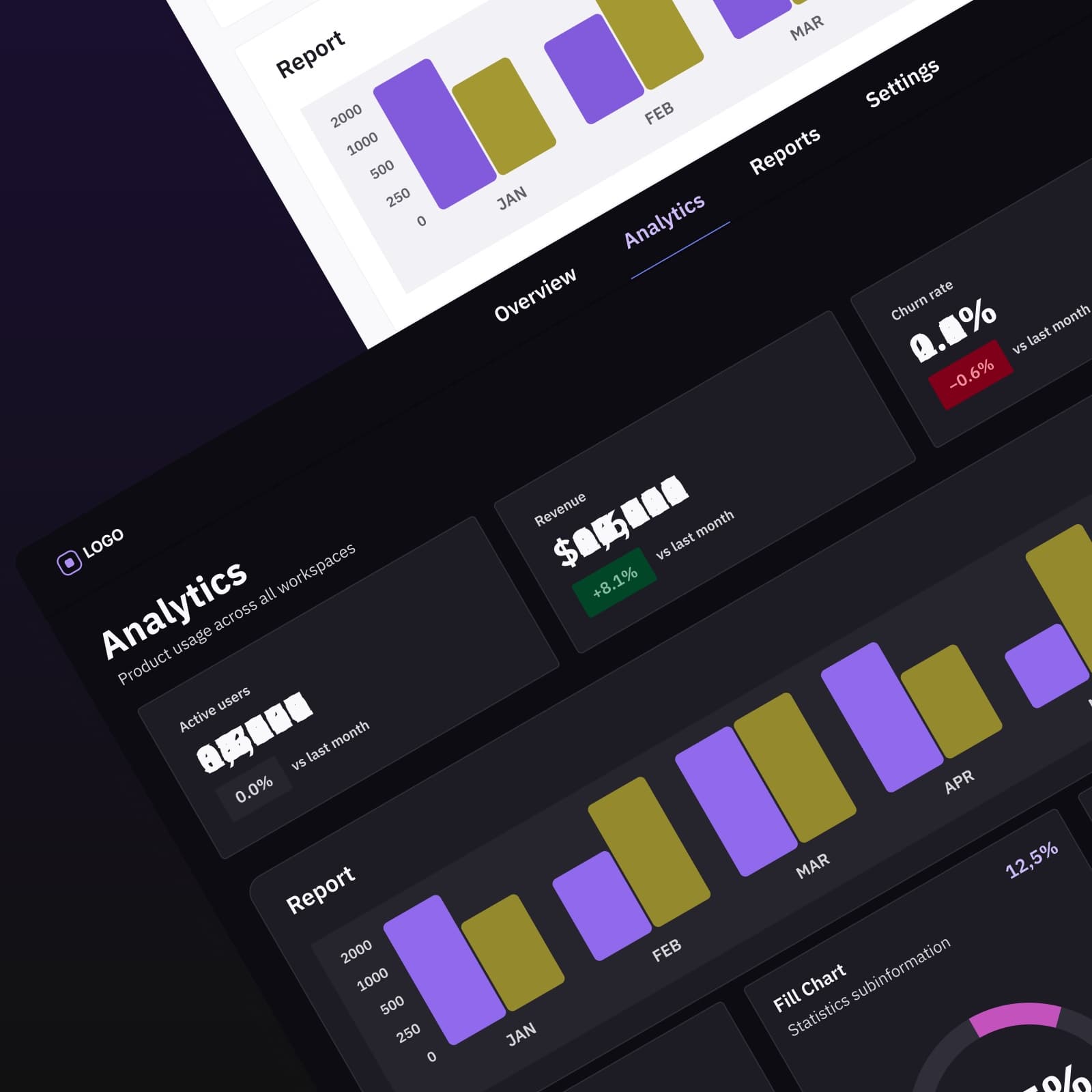 Prism's Analytics dashboard in two brand themes, one light and one dark, built from the same components.