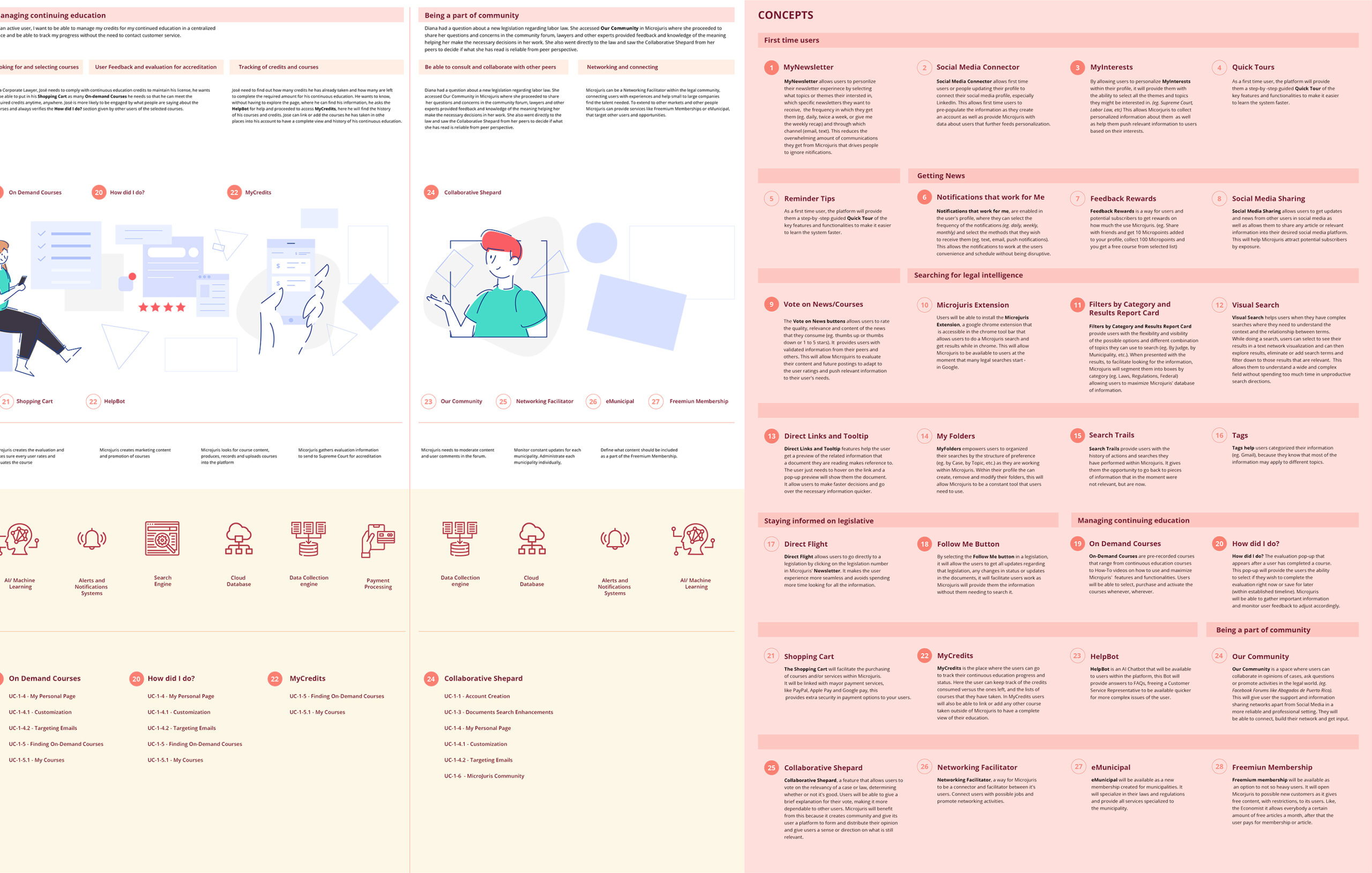 microJuris_BluePrint_Half_2